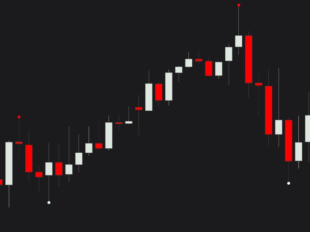 图片[1]-Mql5官网 Stochatic Pivot MT4 外汇EA-EA侦探社 - 全球领先的MQL5官网外汇EA机器人MT4自动化交易EA资源免费分享网站
