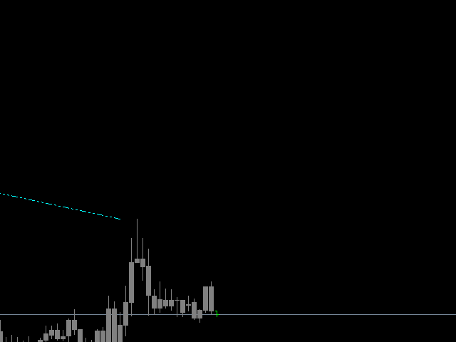图片[2]-Mql5官网 Quants HL Break 外汇EA-EA侦探社 - 全球领先的MQL5官网外汇EA机器人MT4自动化交易EA资源免费分享网站