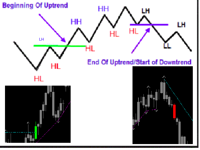 图片[3]-Mql5官网 Quants HL Break 外汇EA-EA侦探社 - 全球领先的MQL5官网外汇EA机器人MT4自动化交易EA资源免费分享网站