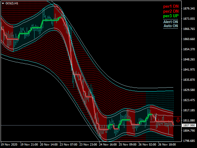图片[1]-Mql5官网 Pluuto Alert Pro 外汇EA-EA侦探社 - 全球领先的MQL5官网外汇EA机器人MT4自动化交易EA资源免费分享网站