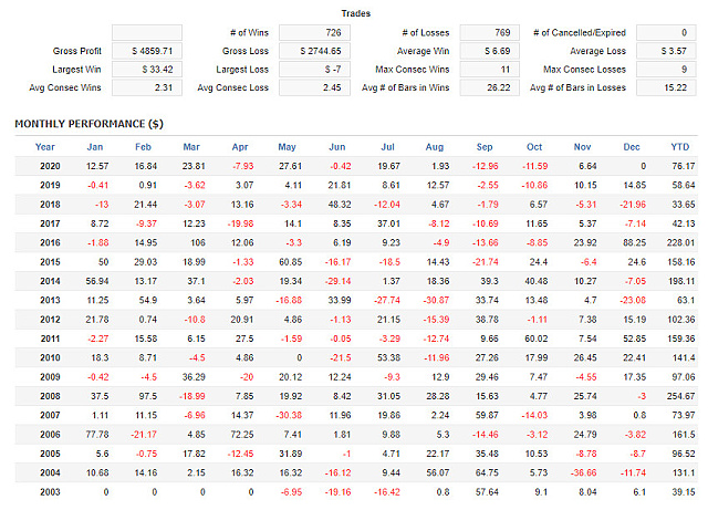 图片[6]-Mql5官网 Portfolio EARTH 外汇EA-EA侦探社 - 全球领先的MQL5官网外汇EA机器人MT4自动化交易EA资源免费分享网站