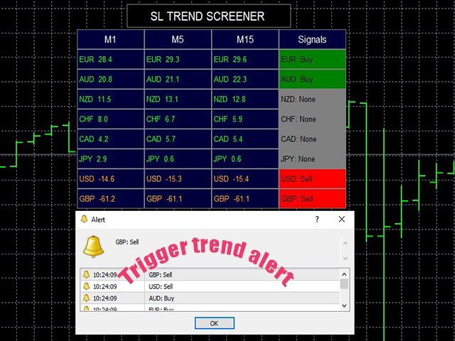 图片[4]-Mql5官网 SL Trend Screener 外汇EA-EA侦探社 - 全球领先的MQL5官网外汇EA机器人MT4自动化交易EA资源免费分享网站