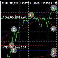 Mql5官网 EA Smart Grid 外汇EA-EA侦探社 - 全球领先的MQL5官网外汇EA机器人MT4自动化交易EA资源免费分享网站