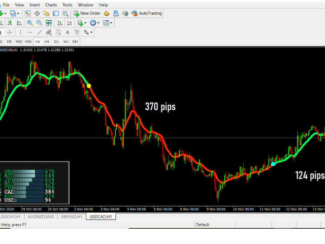 图片[1]-Mql5官网 Pipsindicator pro 外汇EA-EA侦探社 - 全球领先的MQL5官网外汇EA机器人MT4自动化交易EA资源免费分享网站