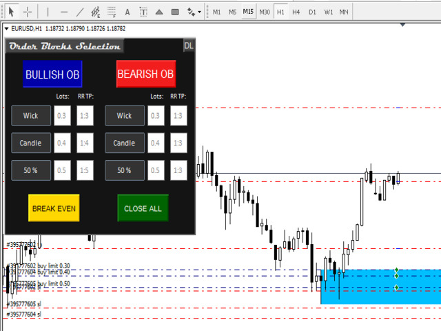 图片[4]-Mql5官网 Order Blocks Selection EA 外汇EA-EA侦探社 - 全球领先的MQL5官网外汇EA机器人MT4自动化交易EA资源免费分享网站