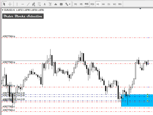 图片[5]-Mql5官网 Order Blocks Selection EA 外汇EA-EA侦探社 - 全球领先的MQL5官网外汇EA机器人MT4自动化交易EA资源免费分享网站