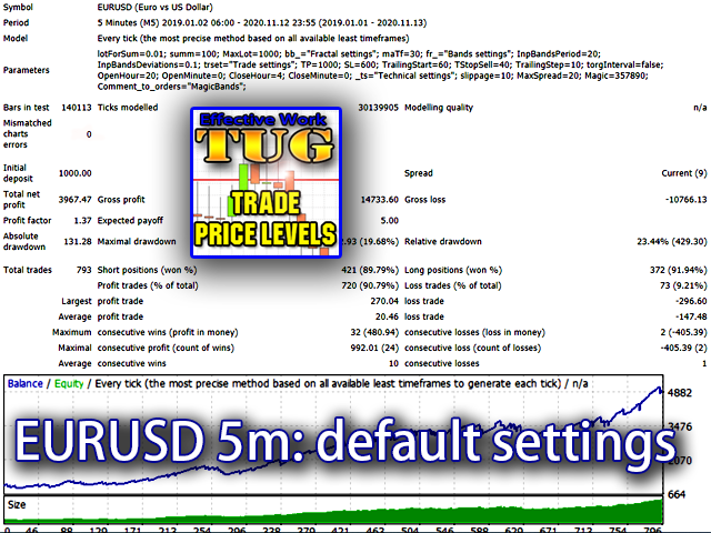 图片[2]-Mql5官网 Tug 外汇EA-EA侦探社 - 全球领先的MQL5官网外汇EA机器人MT4自动化交易EA资源免费分享网站