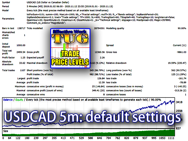 图片[4]-Mql5官网 Tug 外汇EA-EA侦探社 - 全球领先的MQL5官网外汇EA机器人MT4自动化交易EA资源免费分享网站