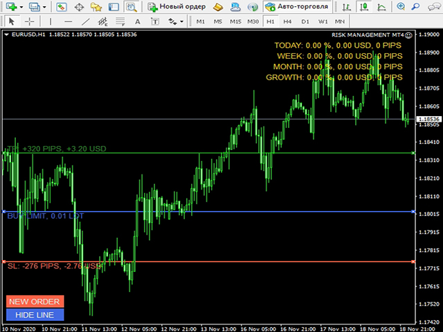 图片[1]-Mql5官网 Risk Management MT4 外汇EA-EA侦探社 - 全球领先的MQL5官网外汇EA机器人MT4自动化交易EA资源免费分享网站