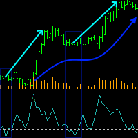 Mql5官网 Volume Magic 外汇EA-EA侦探社 - 全球领先的MQL5官网外汇EA机器人MT4自动化交易EA资源免费分享网站