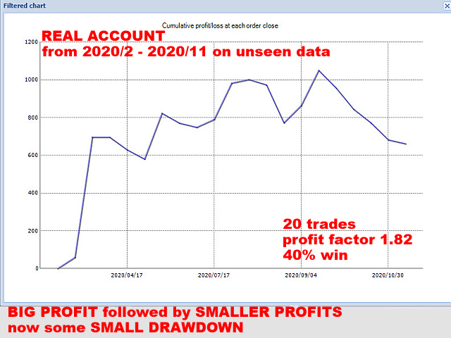 图片[2]-Mql5官网 Engulfing EA 外汇EA-EA侦探社 - 全球领先的MQL5官网外汇EA机器人MT4自动化交易EA资源免费分享网站