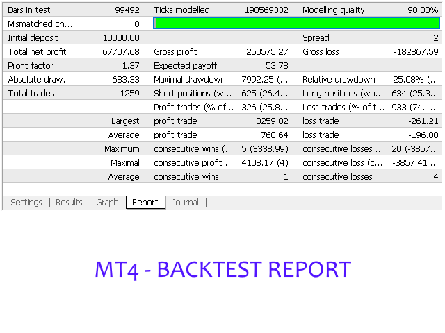 图片[4]-Mql5官网 Fiber Trail Blazer 外汇EA-EA侦探社 - 全球领先的MQL5官网外汇EA机器人MT4自动化交易EA资源免费分享网站