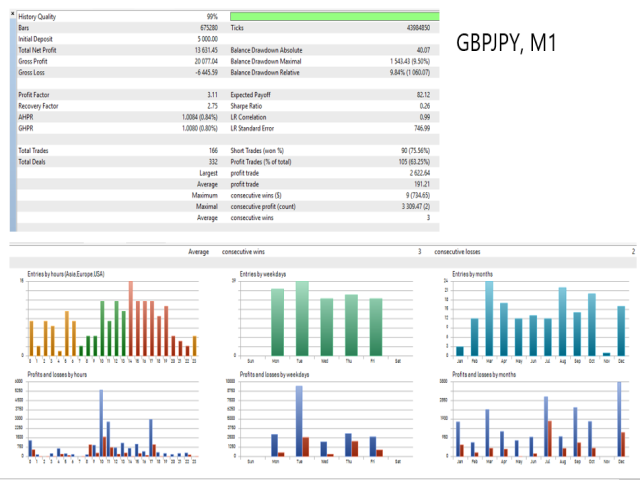 图片[2]-Mql5官网 Multi Timeframe Cash MT4 外汇EA-EA侦探社 - 全球领先的MQL5官网外汇EA机器人MT4自动化交易EA资源免费分享网站