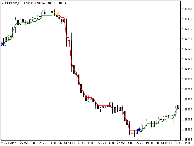 图片[2]-Mql5官网 Reversibles 外汇EA-EA侦探社 - 全球领先的MQL5官网外汇EA机器人MT4自动化交易EA资源免费分享网站