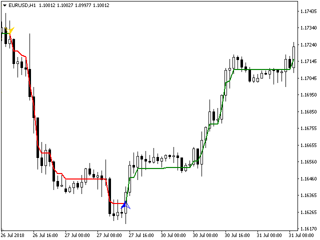 图片[3]-Mql5官网 Reversibles 外汇EA-EA侦探社 - 全球领先的MQL5官网外汇EA机器人MT4自动化交易EA资源免费分享网站