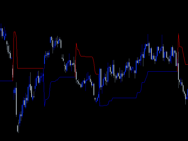 图片[1]-Mql5官网 Pro Trend Indicator 外汇EA-EA侦探社 - 全球领先的MQL5官网外汇EA机器人MT4自动化交易EA资源免费分享网站