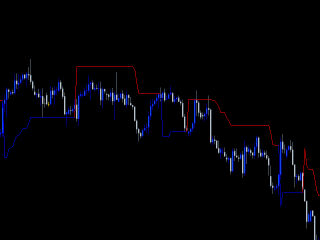 图片[2]-Mql5官网 Pro Trend Indicator 外汇EA-EA侦探社 - 全球领先的MQL5官网外汇EA机器人MT4自动化交易EA资源免费分享网站