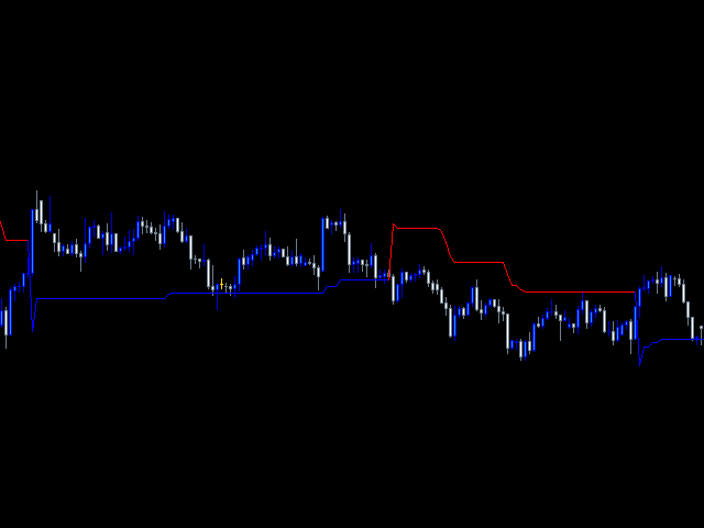 图片[3]-Mql5官网 Pro Trend Indicator 外汇EA-EA侦探社 - 全球领先的MQL5官网外汇EA机器人MT4自动化交易EA资源免费分享网站