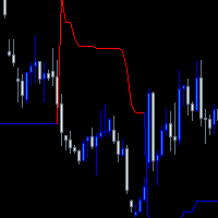 Mql5官网 Pro Trend Indicator 外汇EA-EA侦探社 - 全球领先的MQL5官网外汇EA机器人MT4自动化交易EA资源免费分享网站