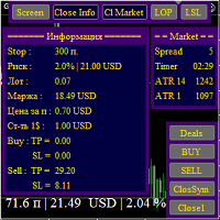 Mql5官网 SK Smart trading 外汇EA-EA侦探社 - 全球领先的MQL5官网外汇EA机器人MT4自动化交易EA资源免费分享网站