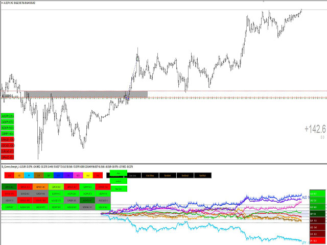 图片[1]-Mql5官网 SL Session Strength 28 Pair 外汇EA-EA侦探社 - 全球领先的MQL5官网外汇EA机器人MT4自动化交易EA资源免费分享网站