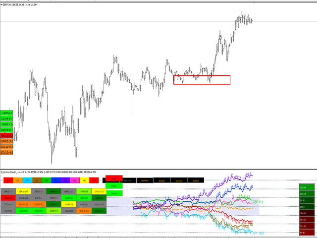 图片[2]-Mql5官网 SL Session Strength 28 Pair 外汇EA-EA侦探社 - 全球领先的MQL5官网外汇EA机器人MT4自动化交易EA资源免费分享网站