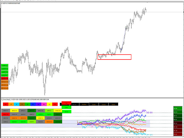 图片[3]-Mql5官网 SL Session Strength 28 Pair 外汇EA-EA侦探社 - 全球领先的MQL5官网外汇EA机器人MT4自动化交易EA资源免费分享网站
