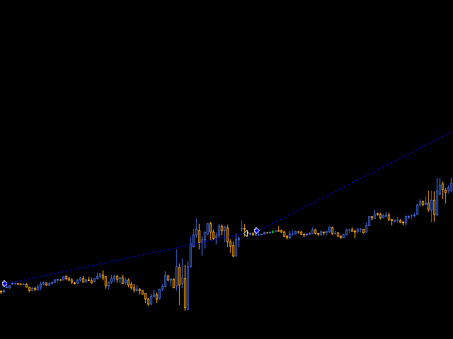 图片[2]-Mql5官网 Squirrel Trader Pro 外汇EA-EA侦探社 - 全球领先的MQL5官网外汇EA机器人MT4自动化交易EA资源免费分享网站