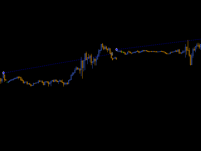 图片[4]-Mql5官网 Squirrel Trader Pro 外汇EA-EA侦探社 - 全球领先的MQL5官网外汇EA机器人MT4自动化交易EA资源免费分享网站