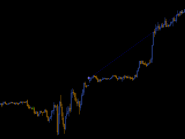 图片[6]-Mql5官网 Squirrel Trader Pro 外汇EA-EA侦探社 - 全球领先的MQL5官网外汇EA机器人MT4自动化交易EA资源免费分享网站