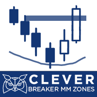 Mql5官网 Clever Breaker MM Zones 外汇EA-EA侦探社 - 全球领先的MQL5官网外汇EA机器人MT4自动化交易EA资源免费分享网站