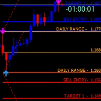 Mql5官网 EasyWay FiboZZ Forex Trade Panel 外汇EA-EA侦探社 - 全球领先的MQL5官网外汇EA机器人MT4自动化交易EA资源免费分享网站