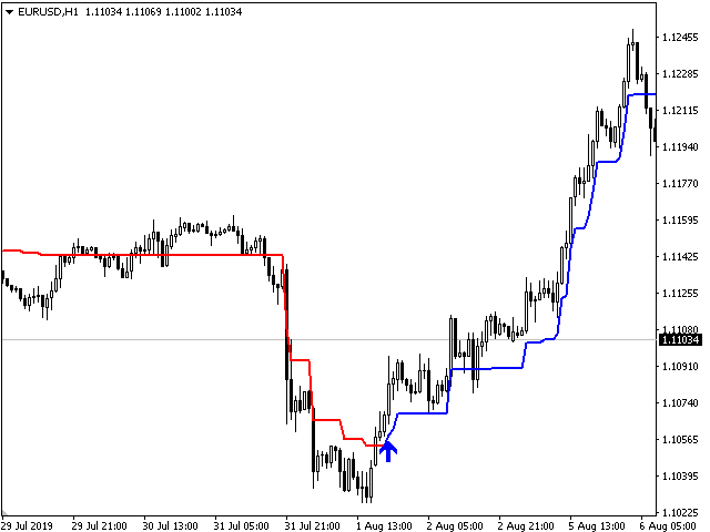 图片[1]-Mql5官网 Zip Trend 外汇EA-EA侦探社 - 全球领先的MQL5官网外汇EA机器人MT4自动化交易EA资源免费分享网站