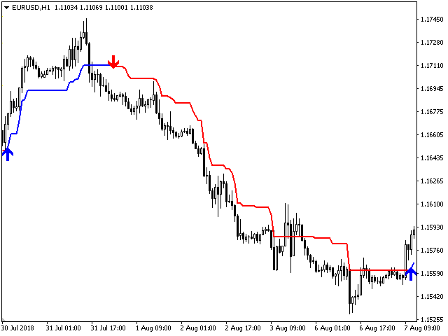 图片[5]-Mql5官网 Zip Trend 外汇EA-EA侦探社 - 全球领先的MQL5官网外汇EA机器人MT4自动化交易EA资源免费分享网站