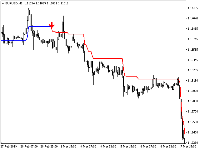 图片[7]-Mql5官网 Zip Trend 外汇EA-EA侦探社 - 全球领先的MQL5官网外汇EA机器人MT4自动化交易EA资源免费分享网站