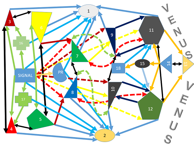 图片[1]-Mql5官网 Venus Mt4 外汇EA-EA侦探社 - 全球领先的MQL5官网外汇EA机器人MT4自动化交易EA资源免费分享网站