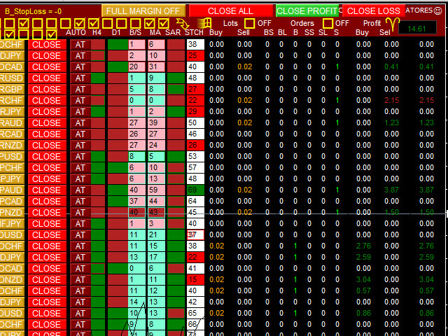 图片[1]-Mql5官网 Milch Cow Multi Currency 外汇EA-EA侦探社 - 全球领先的MQL5官网外汇EA机器人MT4自动化交易EA资源免费分享网站