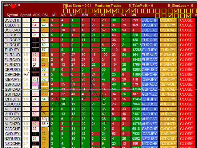 图片[2]-Mql5官网 Milch Cow Multi Currency 外汇EA-EA侦探社 - 全球领先的MQL5官网外汇EA机器人MT4自动化交易EA资源免费分享网站