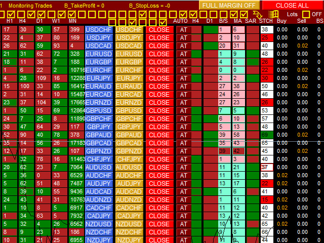 图片[3]-Mql5官网 Milch Cow Multi Currency 外汇EA-EA侦探社 - 全球领先的MQL5官网外汇EA机器人MT4自动化交易EA资源免费分享网站