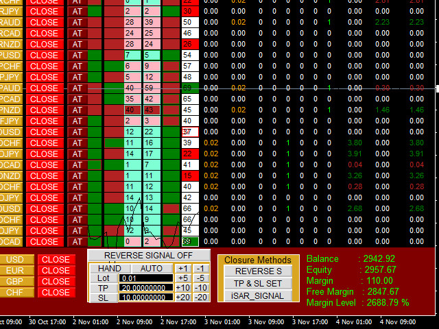 图片[4]-Mql5官网 Milch Cow Multi Currency 外汇EA-EA侦探社 - 全球领先的MQL5官网外汇EA机器人MT4自动化交易EA资源免费分享网站