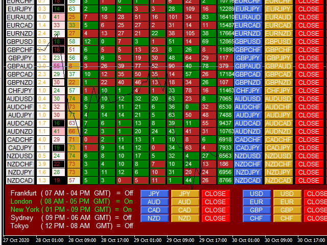 图片[5]-Mql5官网 Milch Cow Multi Currency 外汇EA-EA侦探社 - 全球领先的MQL5官网外汇EA机器人MT4自动化交易EA资源免费分享网站
