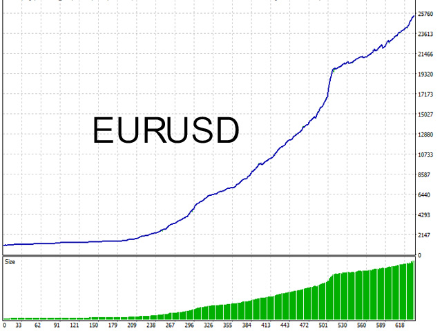 图片[2]-scalping-EA侦探社 - 全球领先的MQL5官网外汇EA机器人MT4自动化交易EA资源免费分享网站
