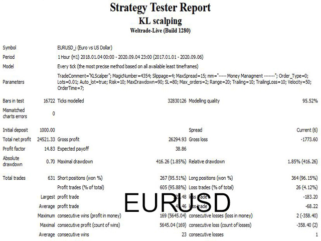 图片[3]-scalping-EA侦探社 - 全球领先的MQL5官网外汇EA机器人MT4自动化交易EA资源免费分享网站