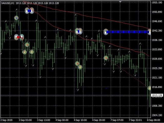 图片[3]-Mql5官网 FractTrend PRO EA 外汇EA-EA侦探社 - 全球领先的MQL5官网外汇EA机器人MT4自动化交易EA资源免费分享网站