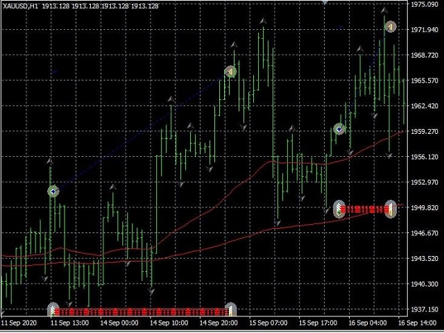 图片[4]-Mql5官网 FractTrend PRO EA 外汇EA-EA侦探社 - 全球领先的MQL5官网外汇EA机器人MT4自动化交易EA资源免费分享网站