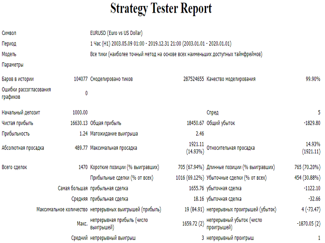 图片[1]-Mql5官网 DecadeProfit 外汇EA-EA侦探社 - 全球领先的MQL5官网外汇EA机器人MT4自动化交易EA资源免费分享网站