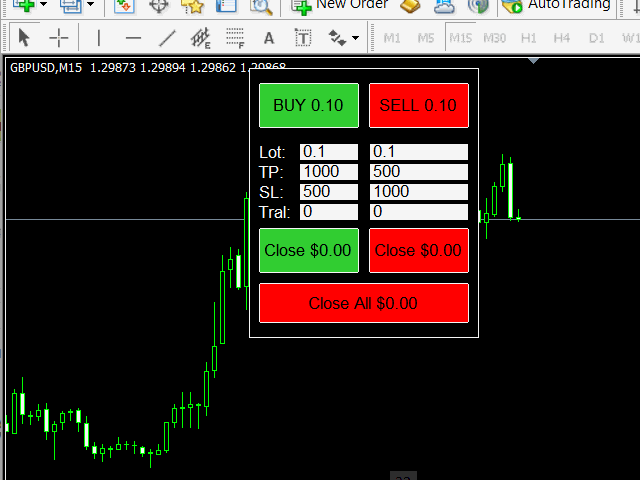 图片[1]-Mql5官网 BuySellPanel 外汇EA-EA侦探社 - 全球领先的MQL5官网外汇EA机器人MT4自动化交易EA资源免费分享网站