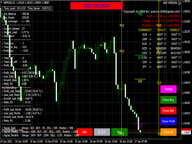 图片[1]-Mql5官网 ADX Version Lock profit Ea 外汇EA-EA侦探社 - 全球领先的MQL5官网外汇EA机器人MT4自动化交易EA资源免费分享网站