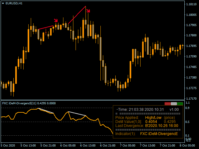 图片[2]-Mql5官网 FXC iDeM DivergencE MT4 外汇EA-EA侦探社 - 全球领先的MQL5官网外汇EA机器人MT4自动化交易EA资源免费分享网站