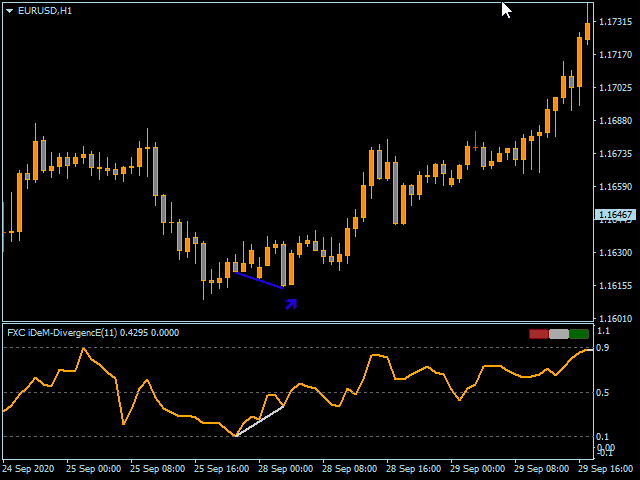 图片[5]-Mql5官网 FXC iDeM DivergencE MT4 外汇EA-EA侦探社 - 全球领先的MQL5官网外汇EA机器人MT4自动化交易EA资源免费分享网站